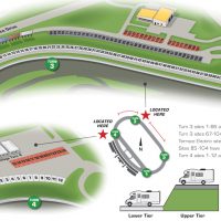 Technical Vector Illustration of Iowa NASCAR Speedway