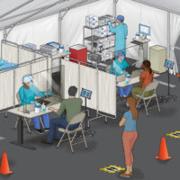 Walk-up CIVID testing site